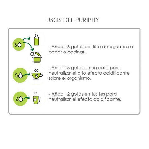Puriphy (60ml)